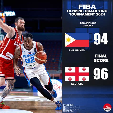 HIGHLIGHTS: Gilas Pilipinas vs Georgia Fiba OQT July 4.